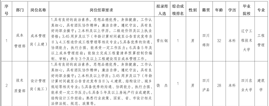 截屏2024-07-05 16.43.34 截屏2024-07-05 16.43.34